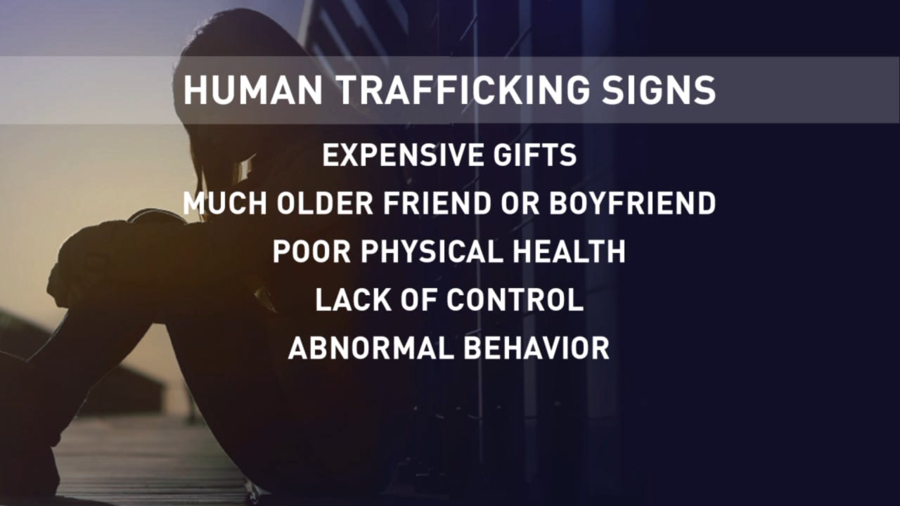 Family 411 Human trafficking warning signs WBMA